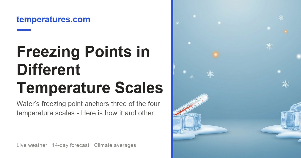 Freezing Points in Different Temperature Scales: °C, °F, K & °R