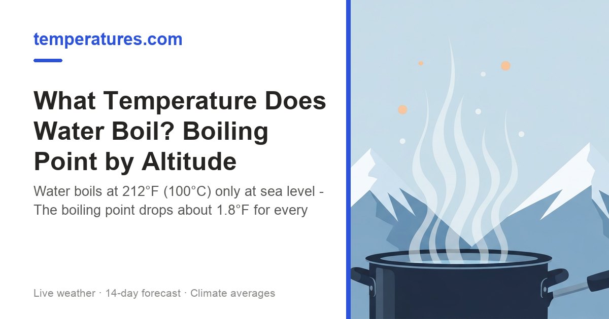 What Temperature Does Water Boil? Boiling Point by Altitude
