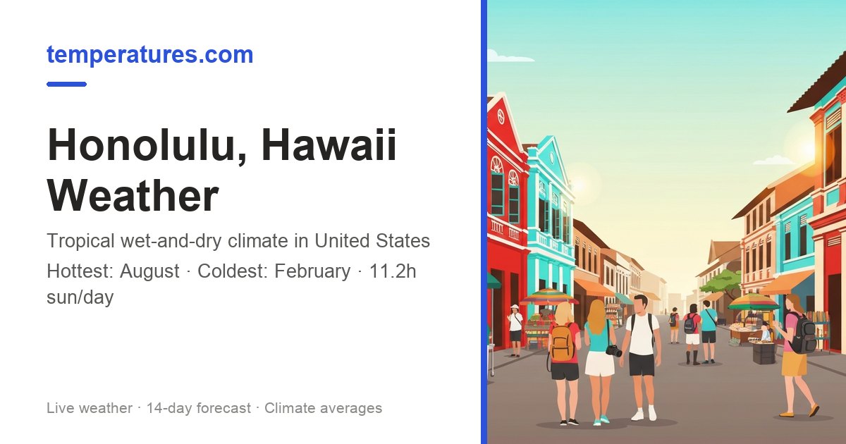 Honolulu, HI Weather - Live Temperature & Forecast