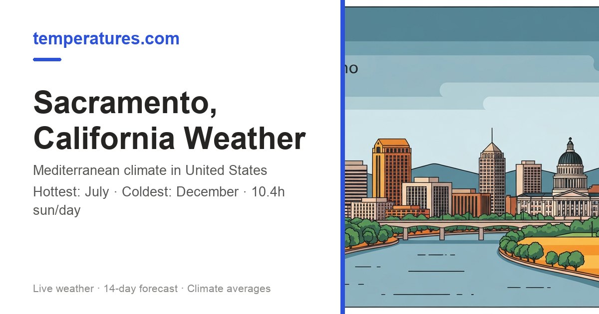 Sacramento, CA Weather - Live Temperature & Forecast