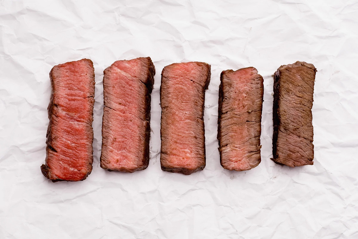 Understanding Steak Temperatures: A Guide To Cooking The Perfect Steak