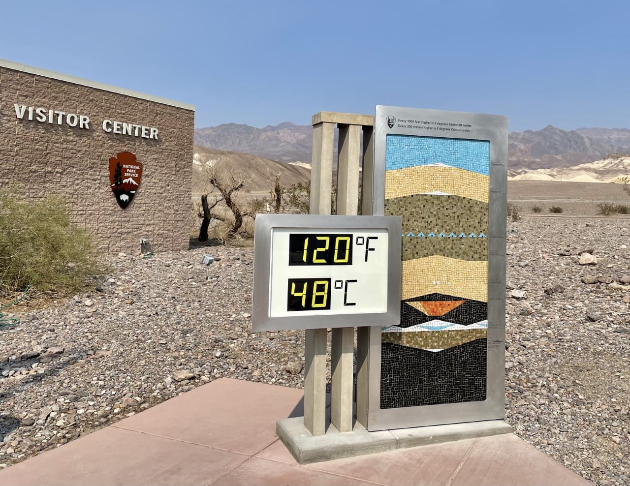 How Hot Does Furnace Creek Get? Temperature Insights